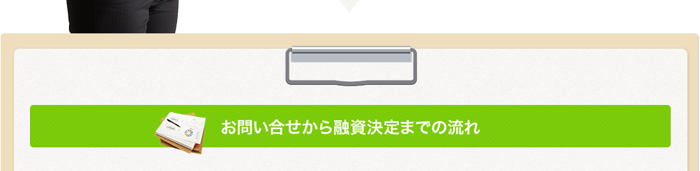 お問い合せから融資決定までの流れ